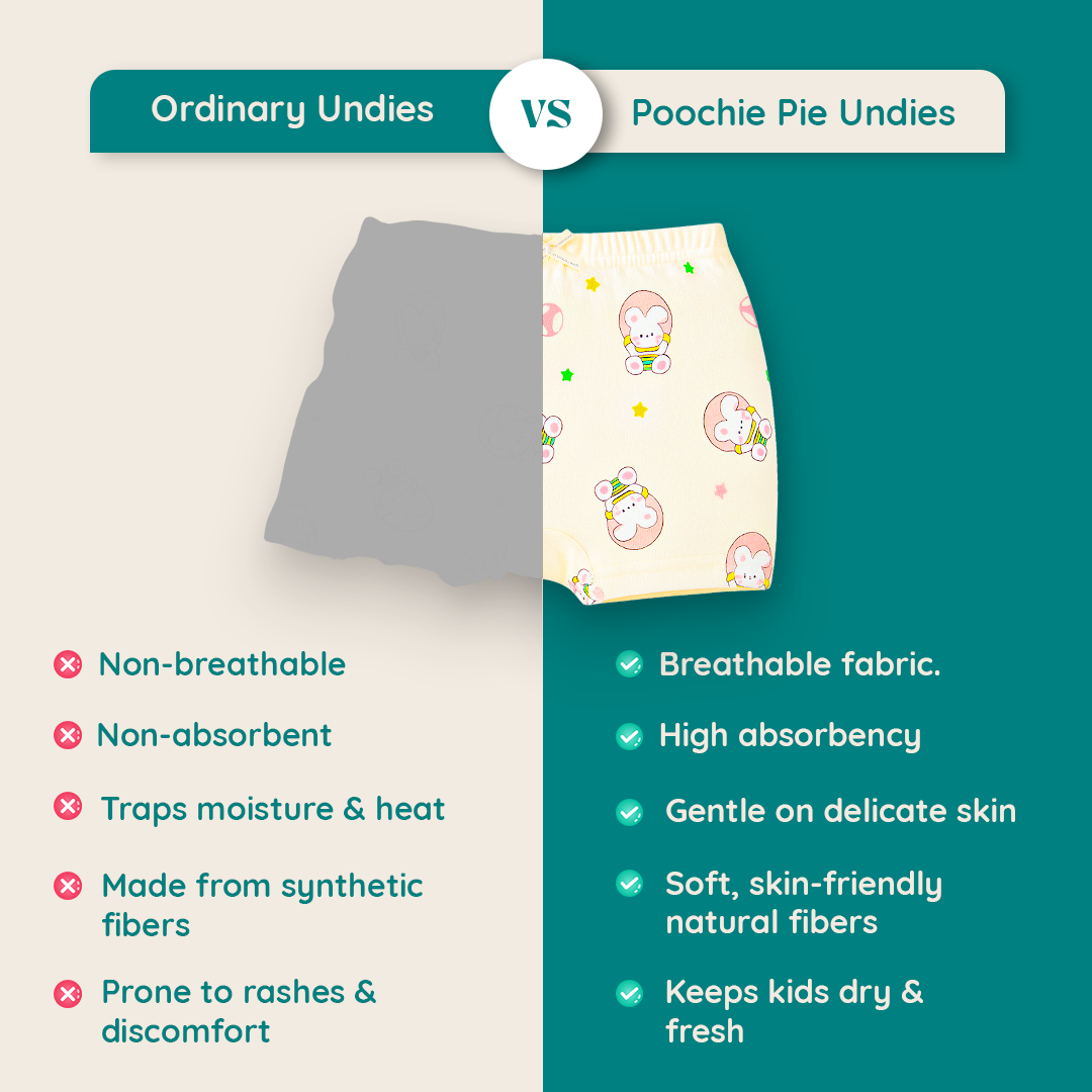 Poochie Pie Happy Undies:Organic Cotton Kids Underwear, Soft & Breathable, Pack of 4 (Boys)